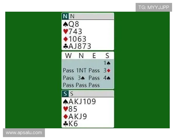 如何利用百家乐对冲公式进行风险控制与利润最大化实战技巧