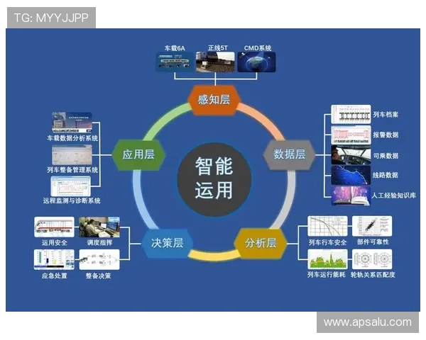 耀世娱乐在线登录注册流程优化提升用户体验的实用技巧
